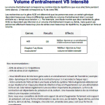 Rapport AnabolicGenes