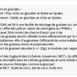 Rapport AnabolicGenes