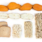 liste de course musculation