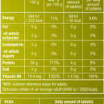 BCAA+B6_SF_trans_20150422112710